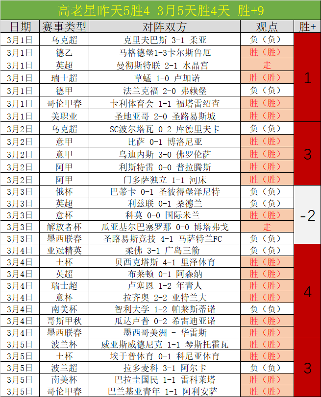 亚洲杯激战,告捷,两大豪强,太阳城网站,娱乐游戏,彩票投注,高品质平台,线上游戏,用户体验