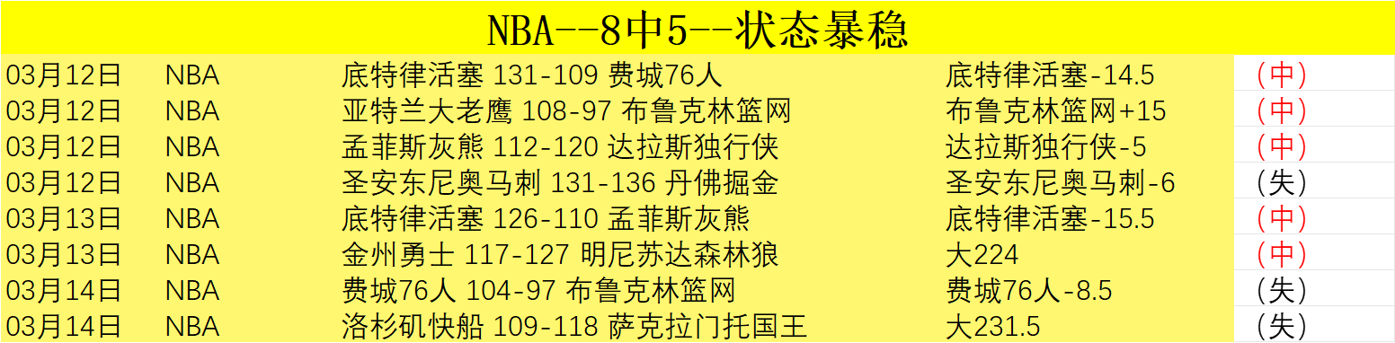 短道速滑世,锦赛,盘点观赛难,太阳城网站,娱乐游戏,彩票投注,高品质平台,线上游戏,用户体验