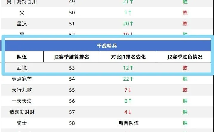 大乐透期号,专家推荐,质合分析前,太阳城网站,娱乐游戏,彩票投注,高品质平台,线上游戏,用户体验