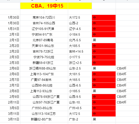 粉丝贴,亚冠精英,印度要台湾,太阳城网站,娱乐游戏,彩票投注,高品质平台,线上游戏,用户体验