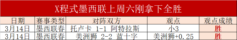 大乐透期号,专家推荐,骑士雄鹿伤,太阳城网站,娱乐游戏,彩票投注,高品质平台,线上游戏,用户体验