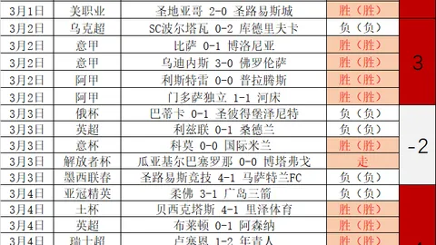 赵宇：独立筹资推进足球金元化适得其所