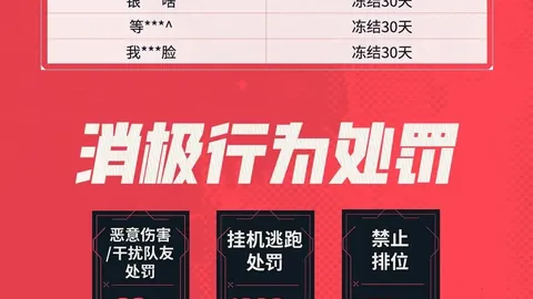 西班牙奥运教头力捧细节关键，金牌志在必得